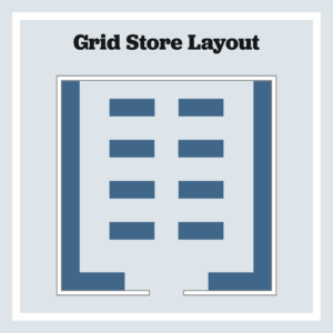 The Most Common Retail Store Layouts: Which is Best?